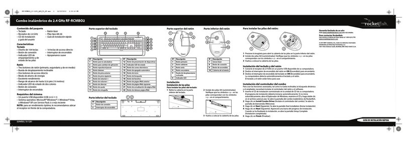 Rocket Fish RF-RCMBO2 User manual