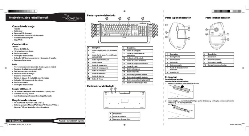 Rocket Fish RF-BTCMBO2 User manual