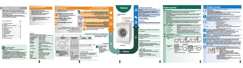 PROFILO CM1000STR manual