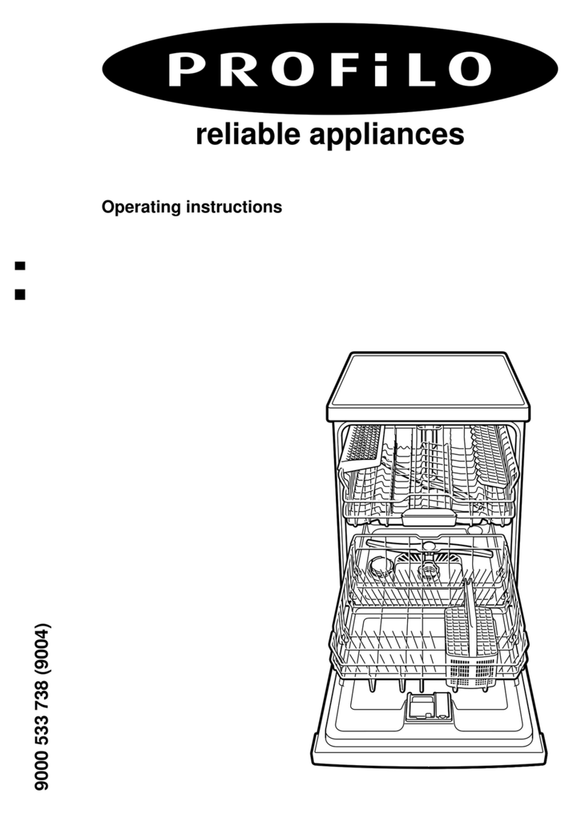 PROFILO BM6224 - annexe 2 operating instructions