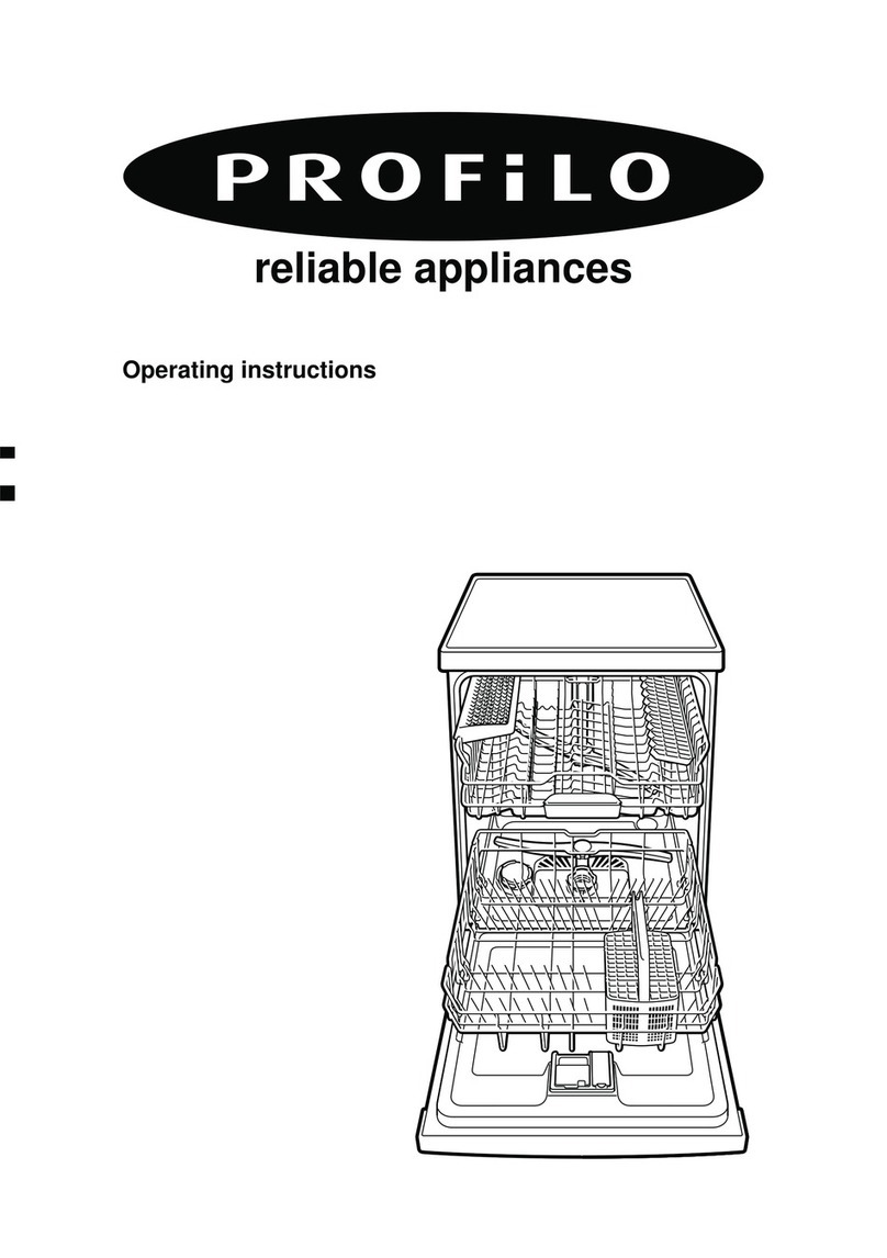 PROFILO BM6224 - annexe 2 manual