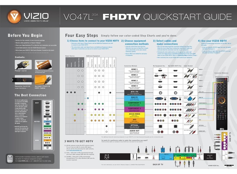 Vizio VO47L quick start guide
