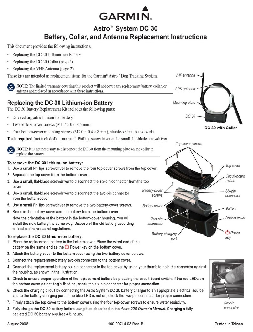 Garmin Astro Replacement instructions Garmin Astro Replacement instructions