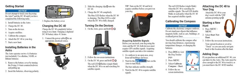 Garmin Astro Parts list manual