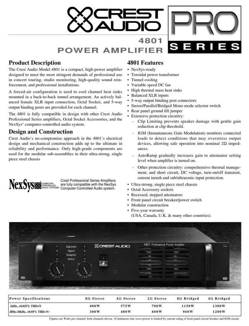 Crest Audio PRO SERIES 4801 User manual