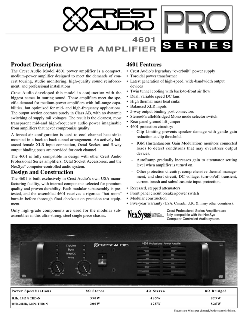 Crest Audio PRO SERIES 4601 User manual