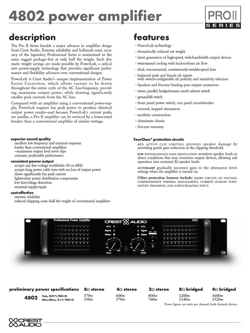 Crest Audio PRO II SERIES 4802 User manual