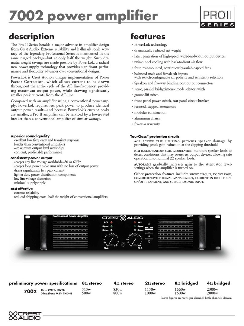 Crest Audio PRO II SERIES 7002 User manual