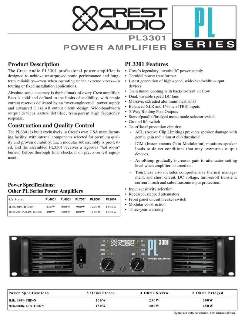 Crest Audio PL3301 User manual