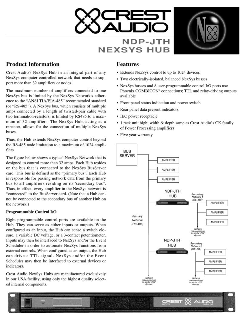 Crest Audio NDP-JTH NEXSYS HUB Specifications