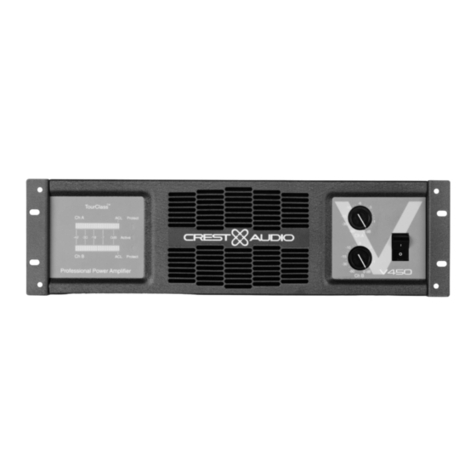 Crest Audio V450 User manual