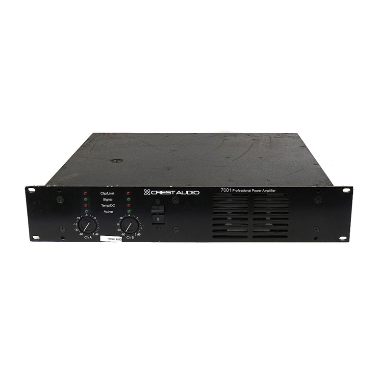 Crest Audio PRO SERIES 7001 User manual