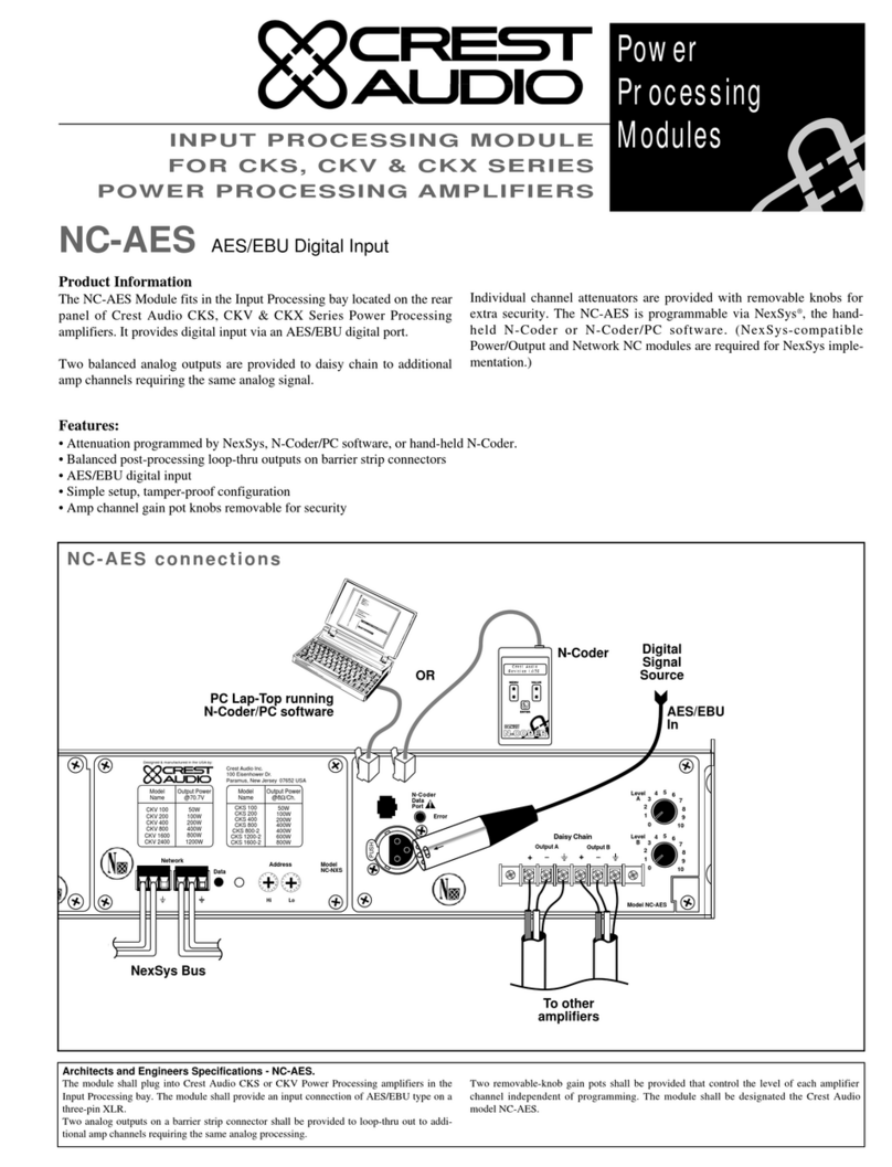Crest Audio NC-AES - TECHNICAL Technical data