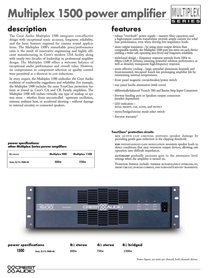 Crest Audio MULTIPLEX 1500 Specifications