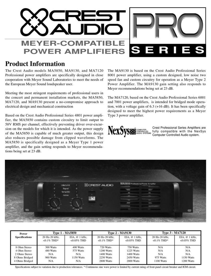 Crest Audio PRO SERIES User manual