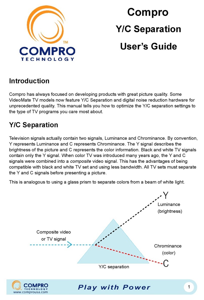 COMPRO Y-C user guide