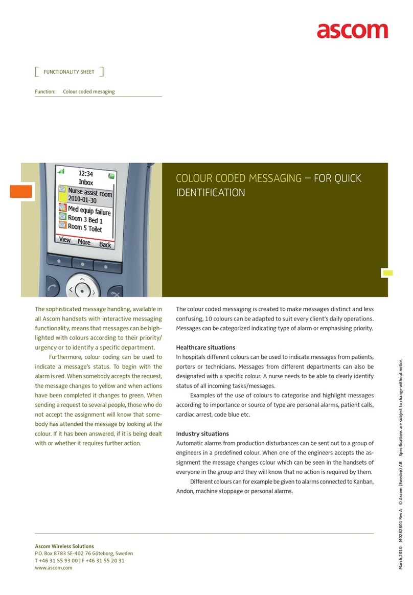 ASCOM COLOUR CODED MESSAGING User manual