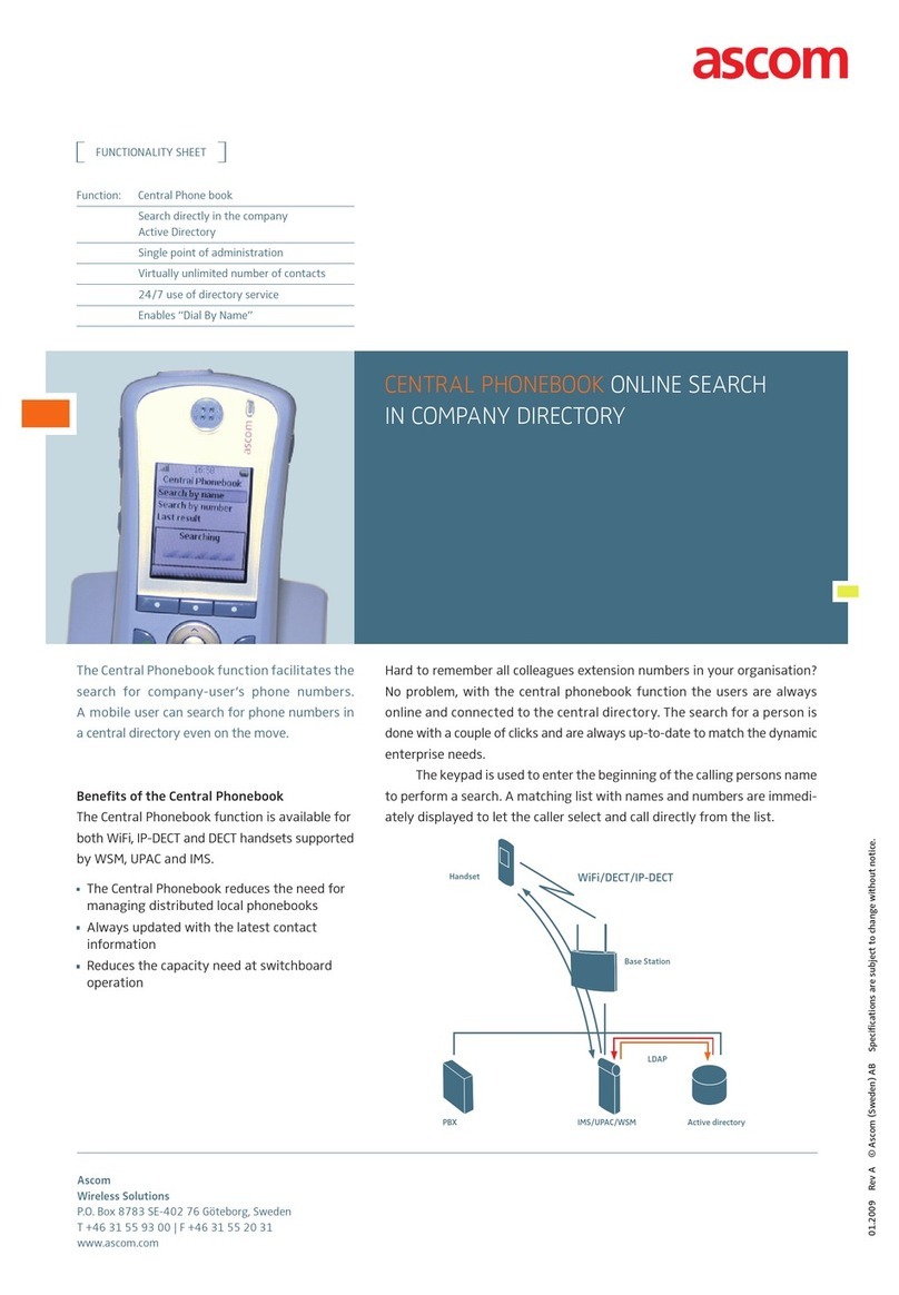 ASCOM CENTRAL PHONEBOOK User manual ASCOM CENTRAL PHONEBOOK User manual