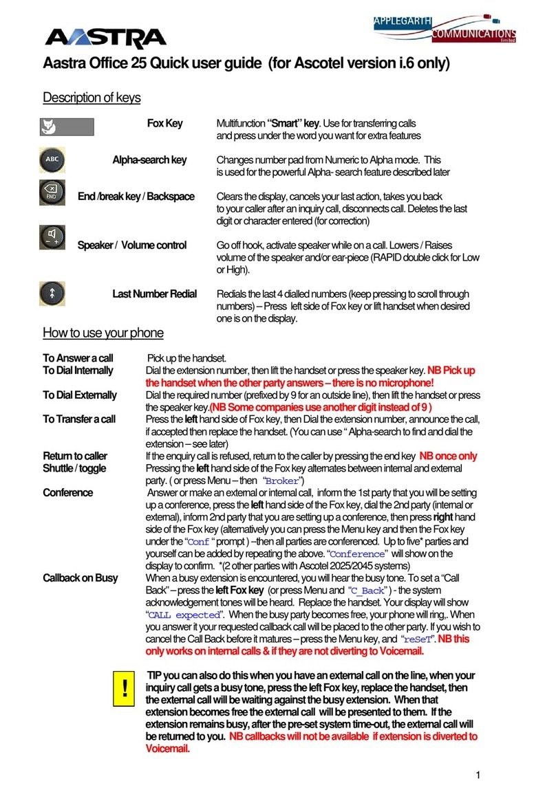Aastra AASTRA OFFICE 25 Instruction manual