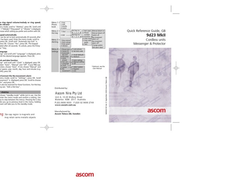ASCOM 9D23 MK II User manual