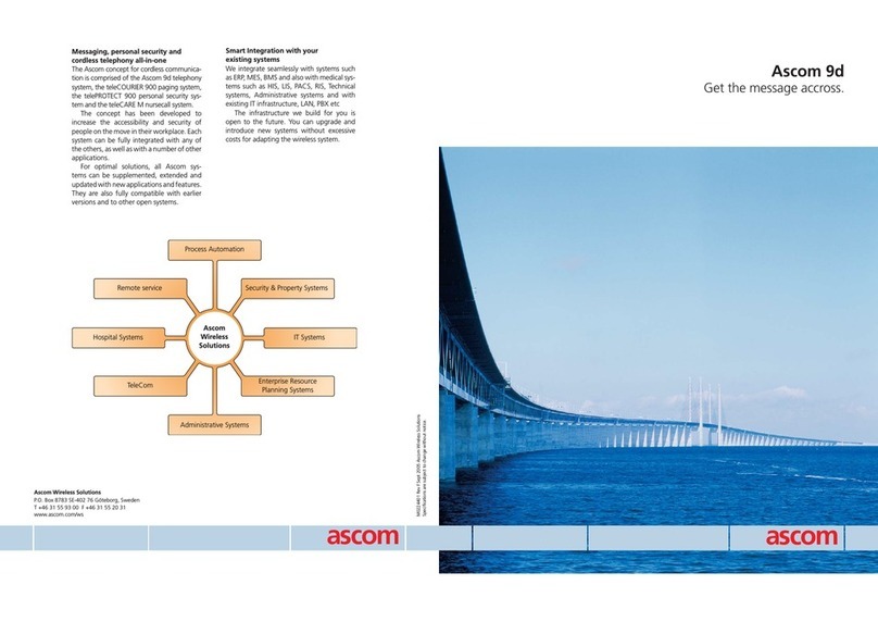 ASCOM 9D User manual