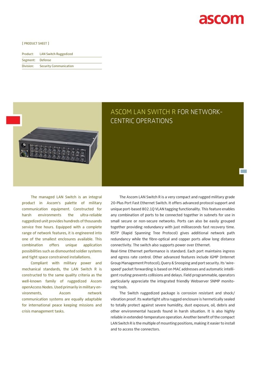 ASCOM LAN SWITCH RUGGEDIZED - DATASHEET 1 datasheet