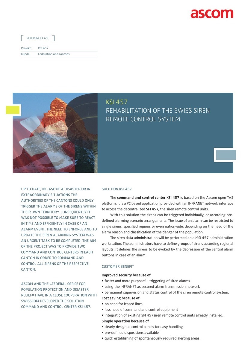 ASCOM KSI 457 datasheet