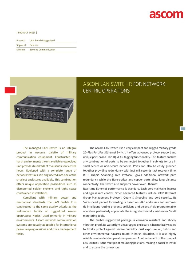 ASCOM LAN SWITCH R datasheet