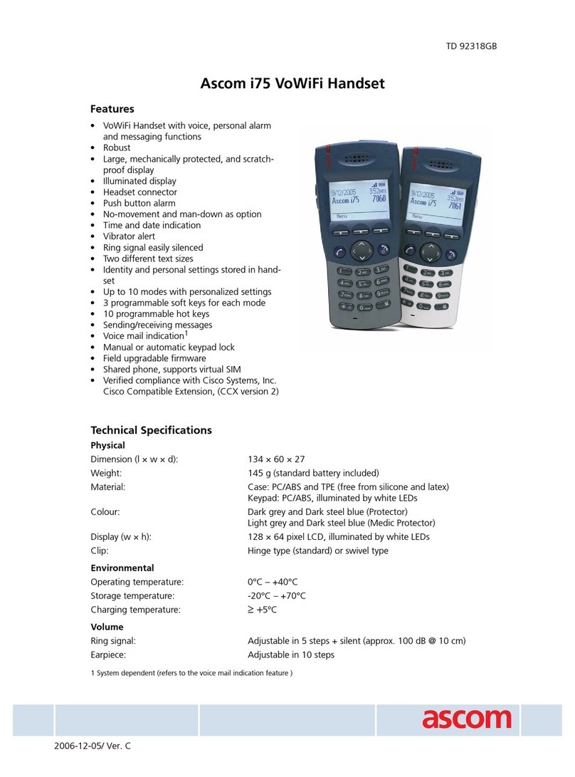 ASCOM I75 User manual