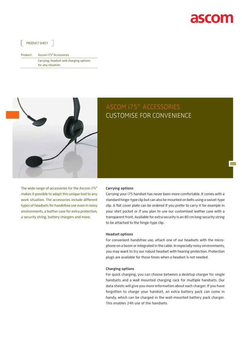 ASCOM I75 datasheet