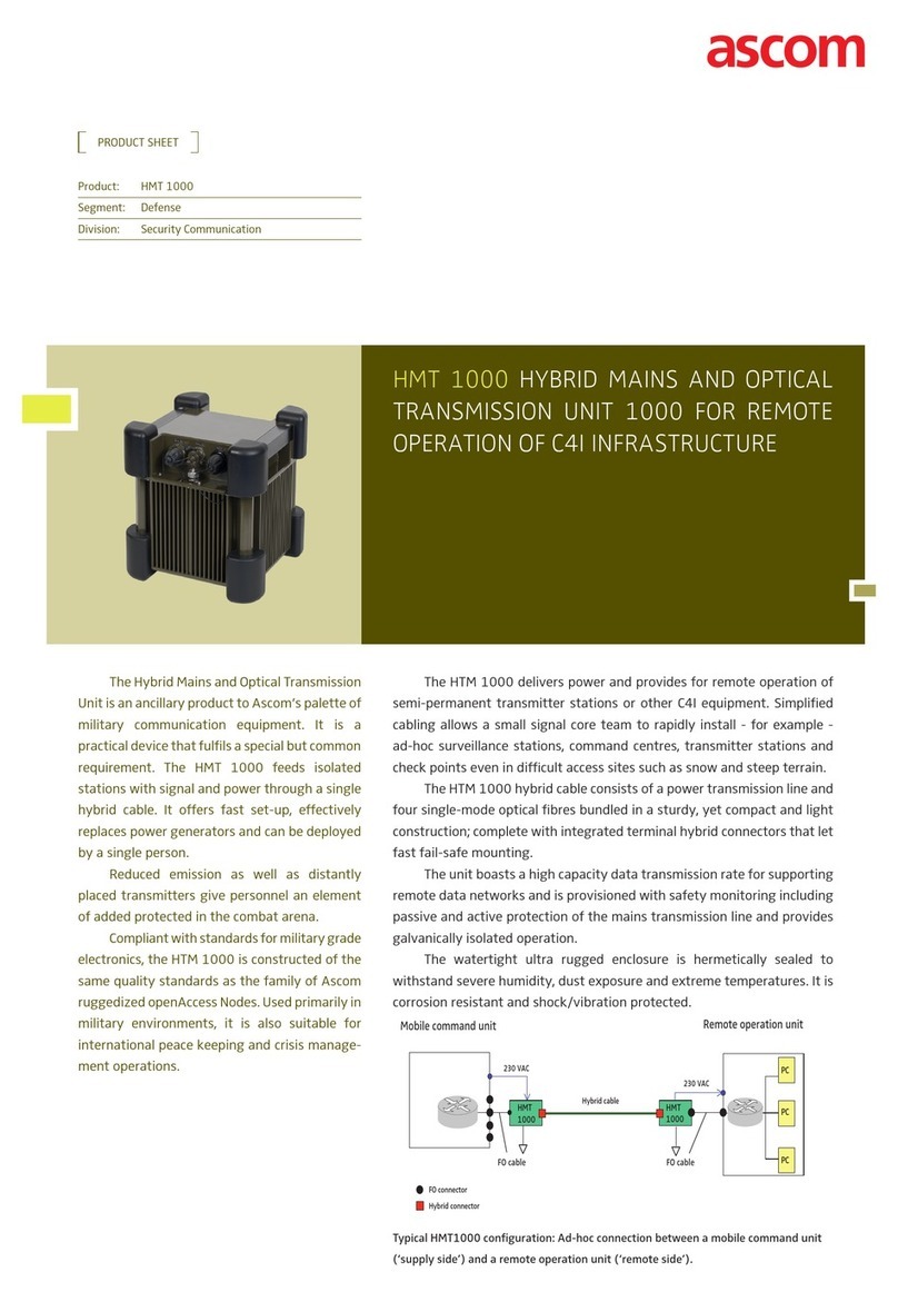 ASCOM HMT 1000 datasheet