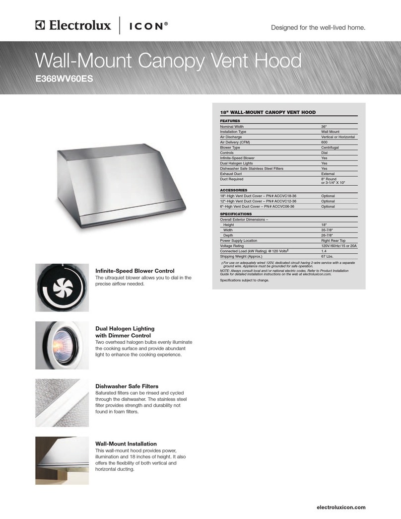 Electrolux Icon E368WV60ES User manual