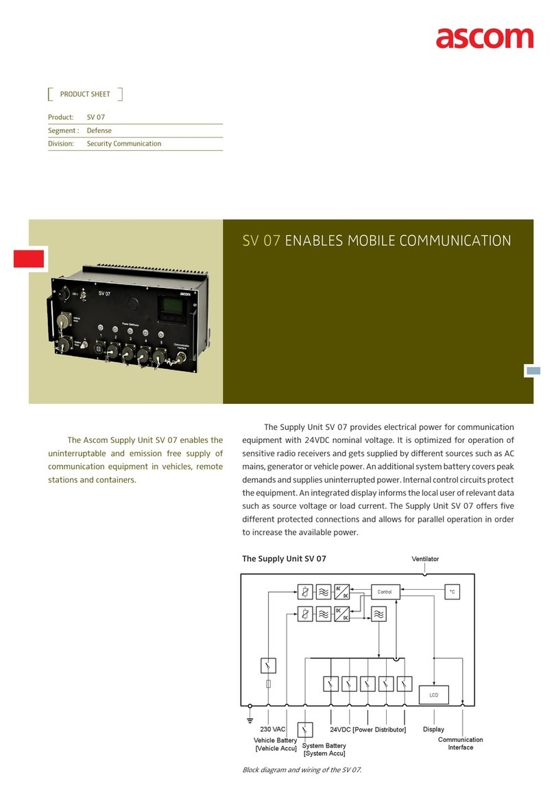 ASCOM SV 07 - DATASHEET 1 Product sheet