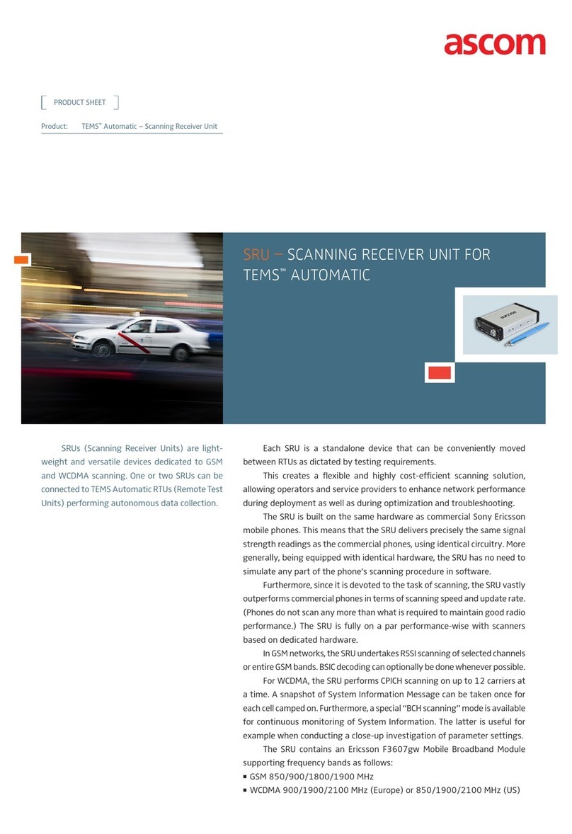 ASCOM SRU User manual