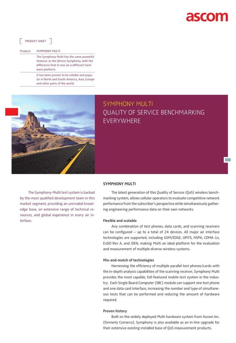 ASCOM SYMPHONY MULTI datasheet