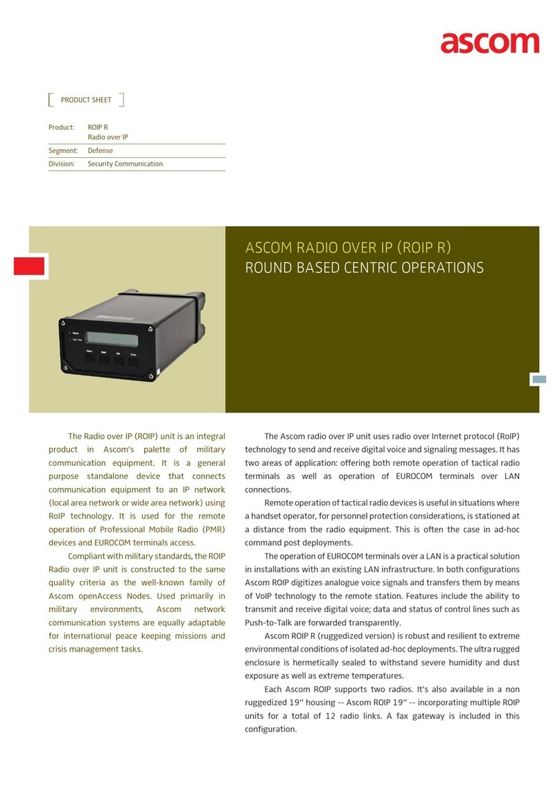 ASCOM ROIP R datasheet