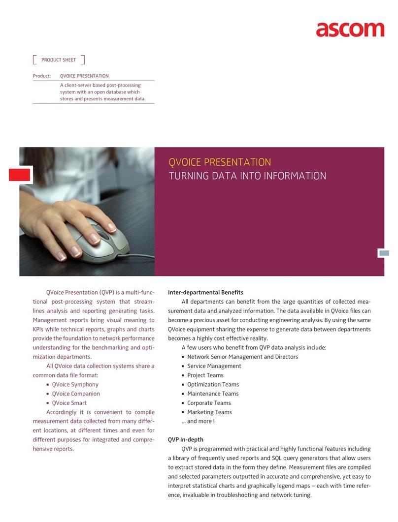 ASCOM QVOICE PRESENTATION User manual