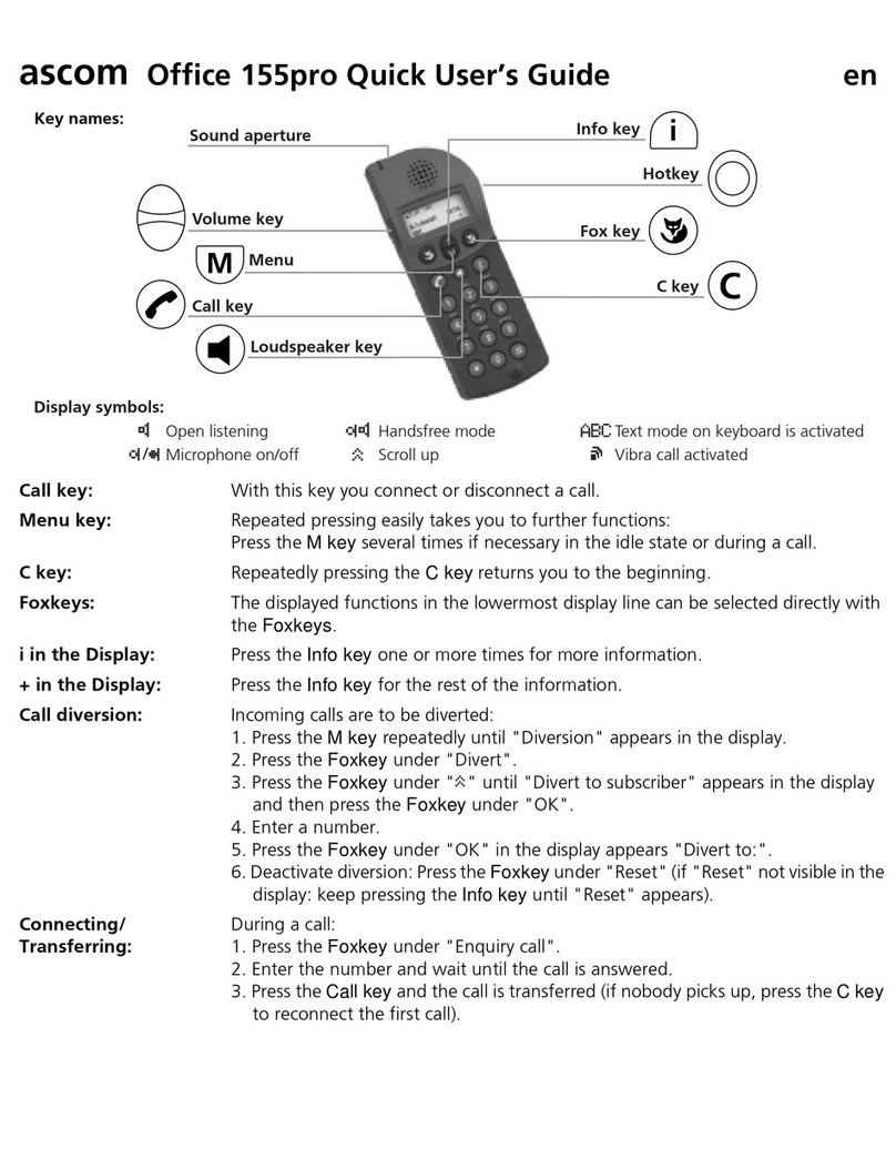 ASCOM OFFICE 155PRO User manual