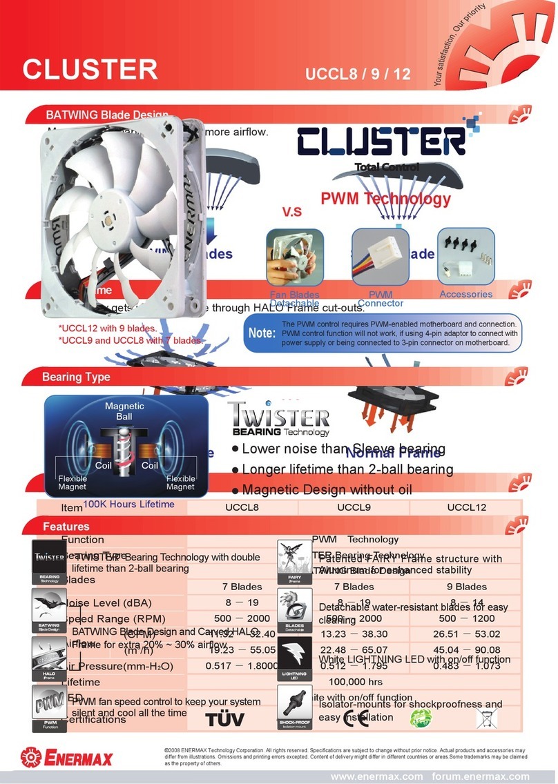 ENERMAX CLUSTER UCCL12 datasheet