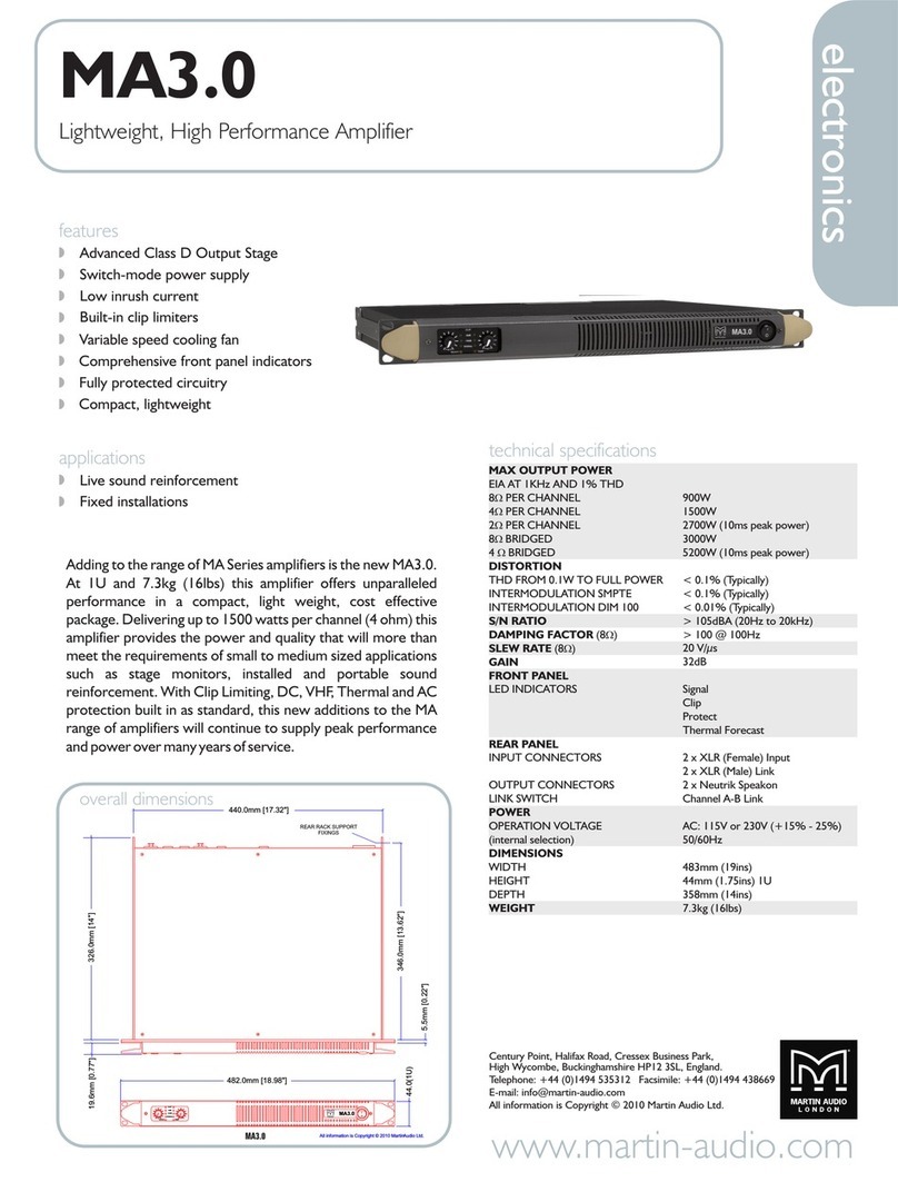 Martin Audio MA3.0 Technical specifications Martin Audio MA3.0 Technical specifications