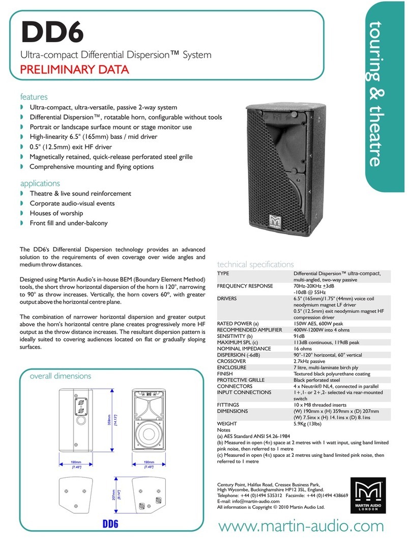 Martin Audio DD6 datasheet