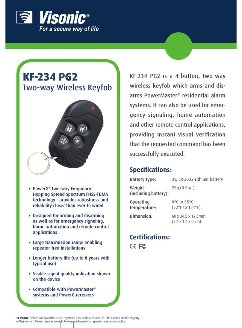 Visonic KF-234 PG2 - datasheet