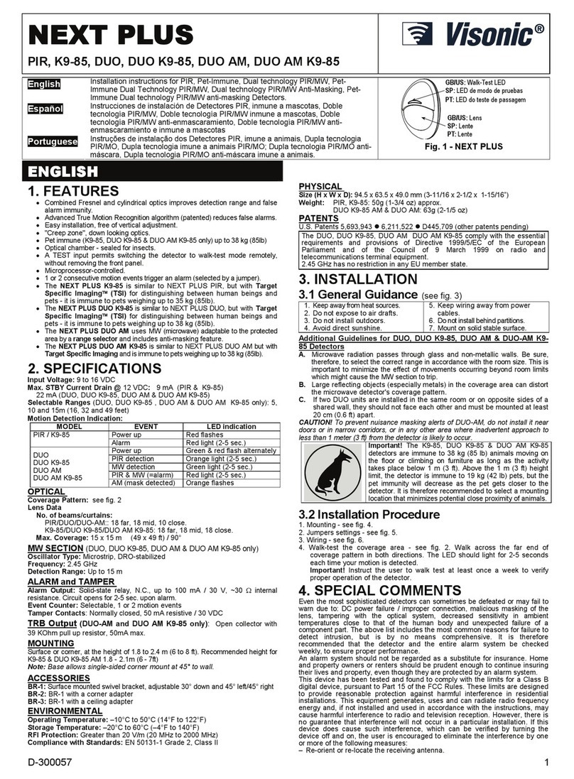 Visonic DUO User manual