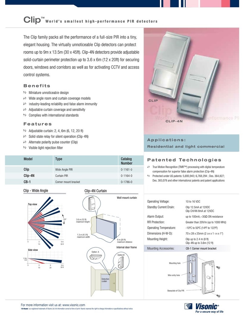 Visonic CLIP datasheet