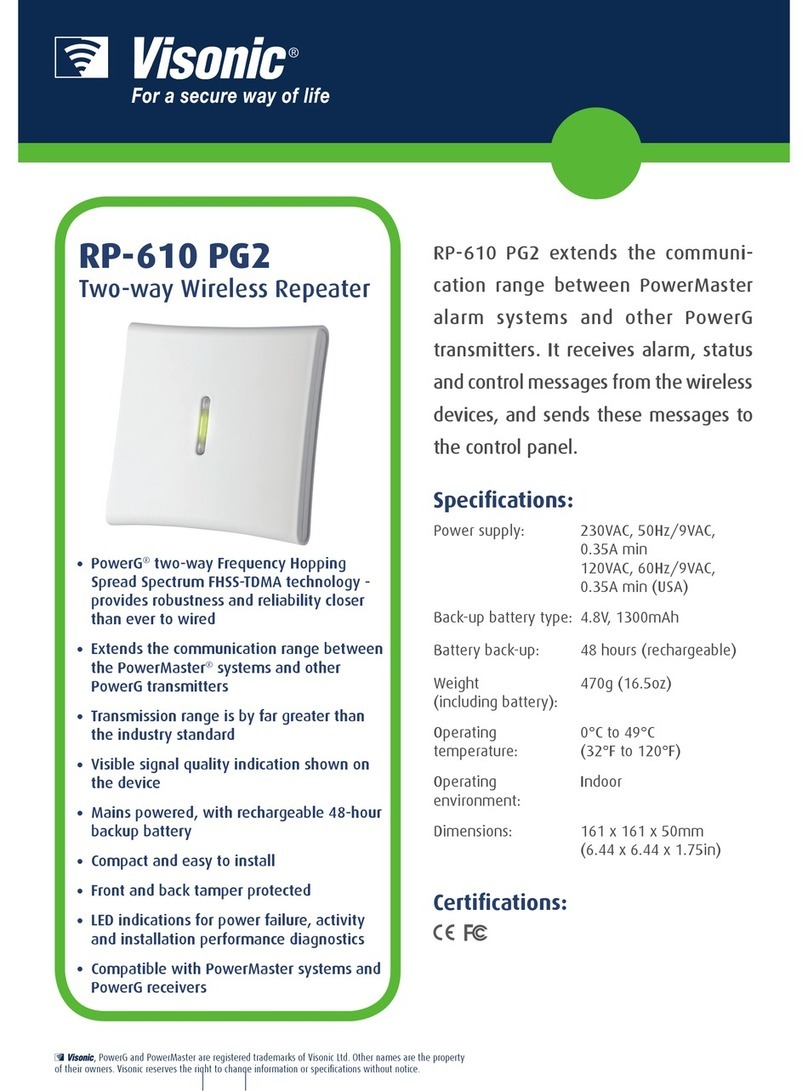 Visonic RP-610 PG2 - User manual