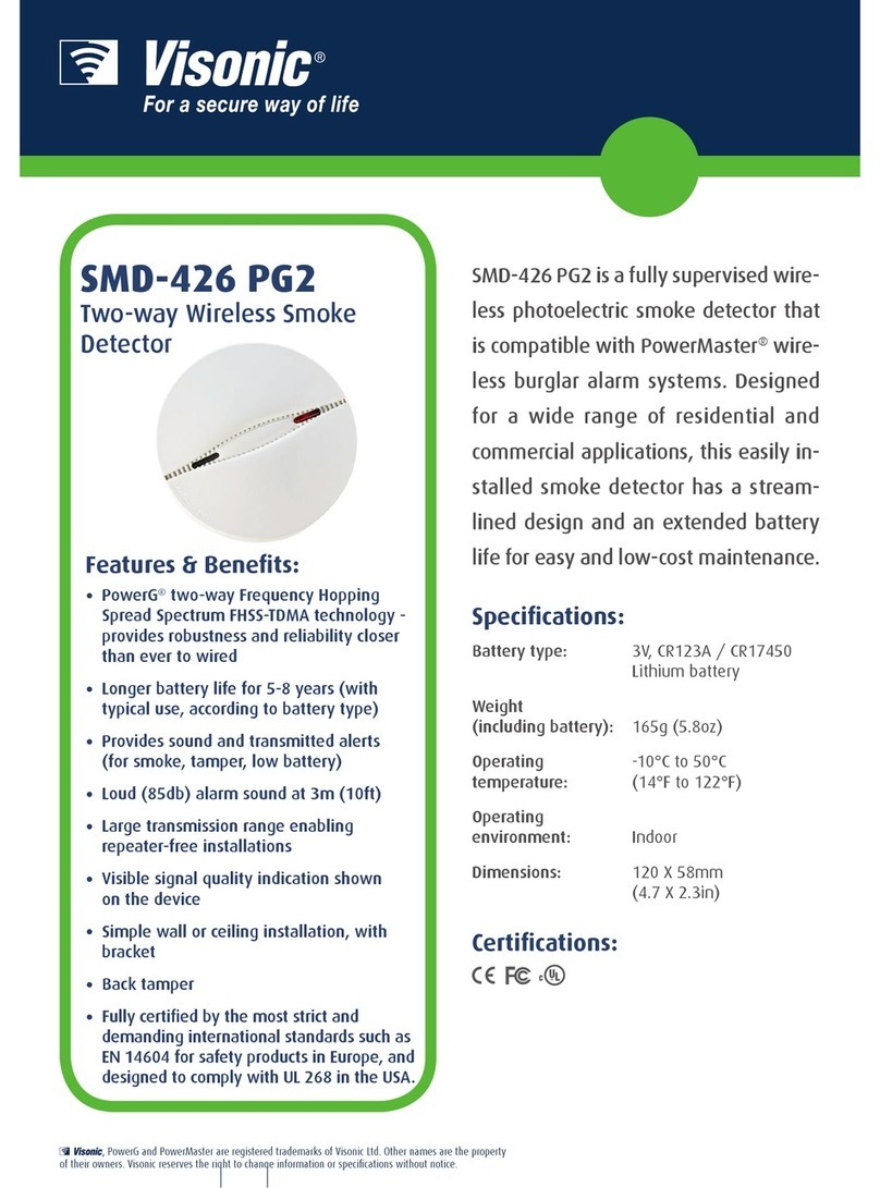 Visonic SMD 426 PG2 features and benefits