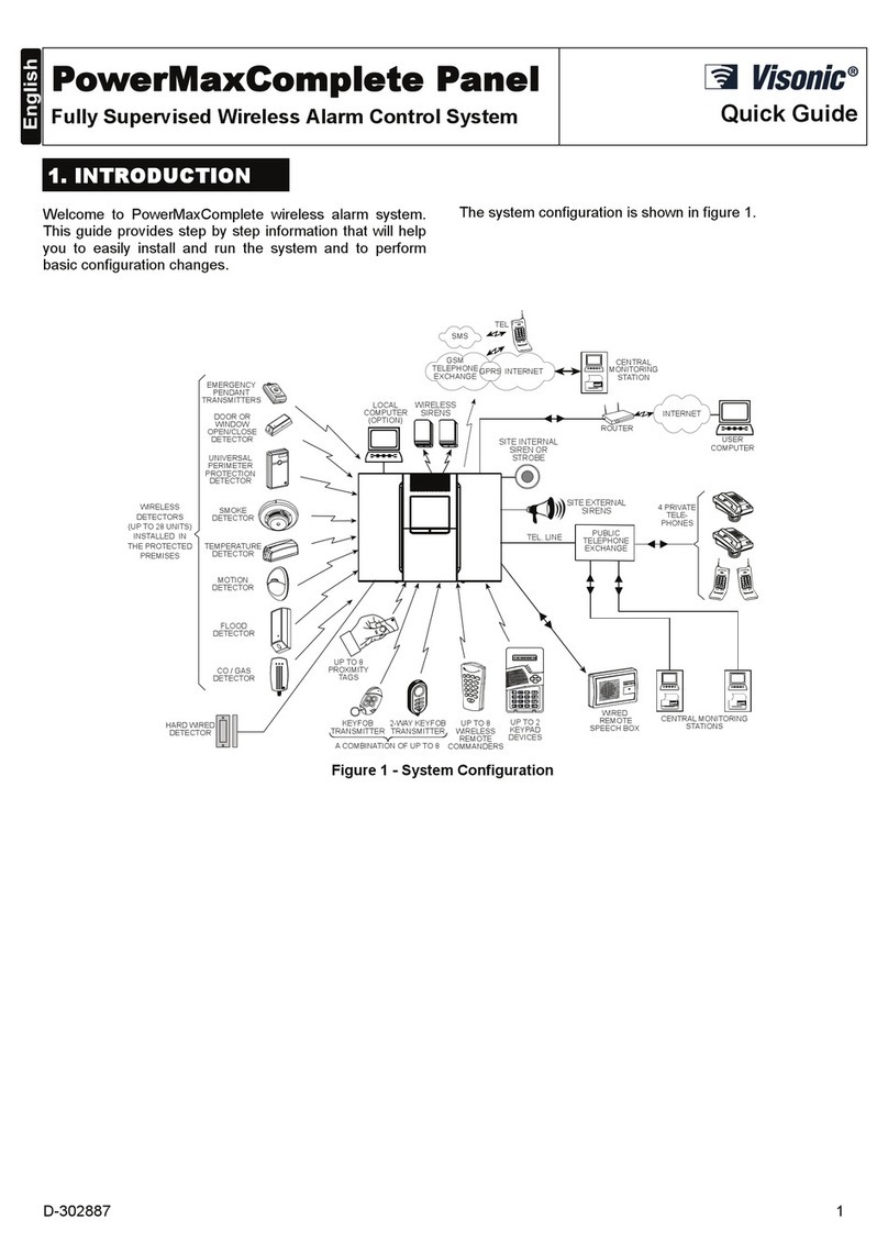 Visonic POWERMAXCOMPLETE PANEL - quick guide