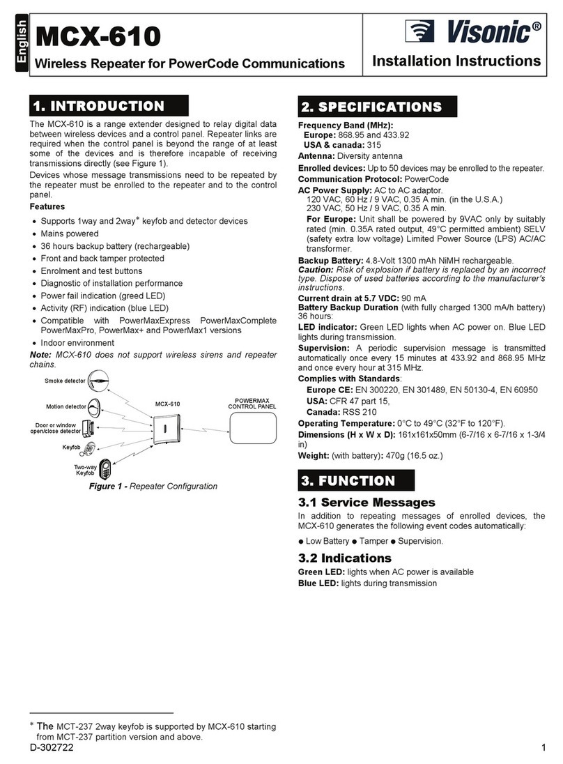 Visonic MCX-610 User manual
