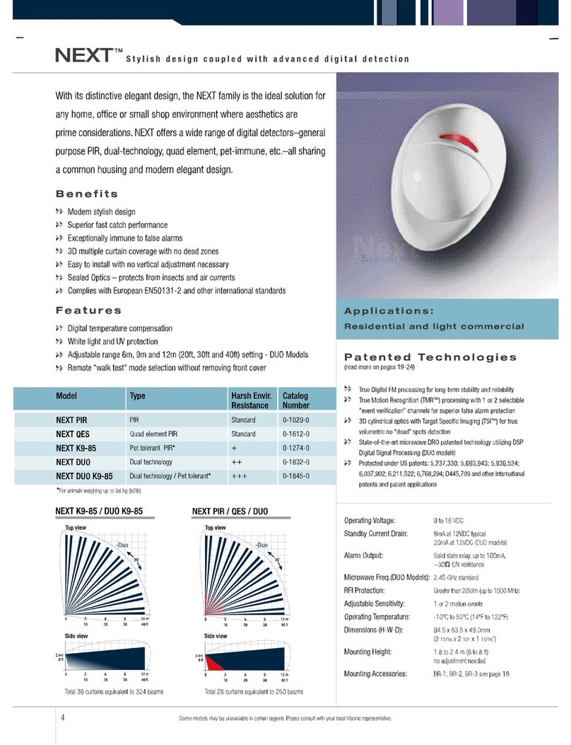Visonic NEXT DUO User manual
