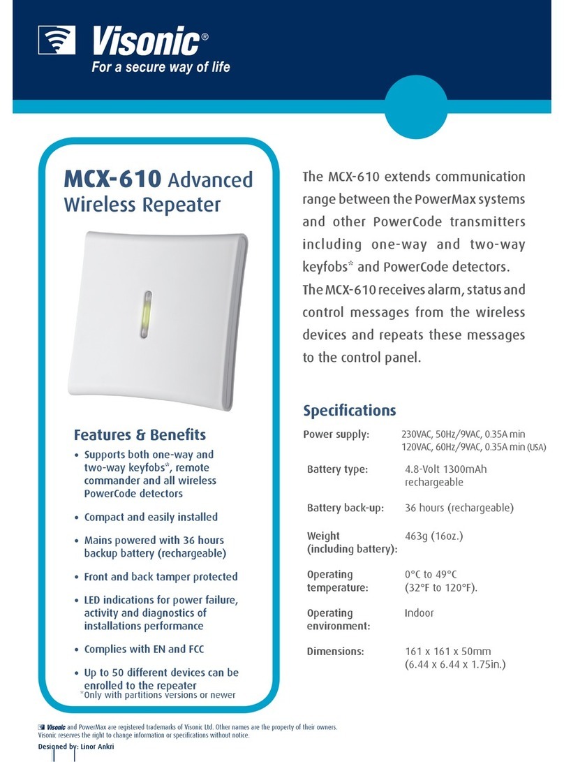 Visonic MCX-610 User manual